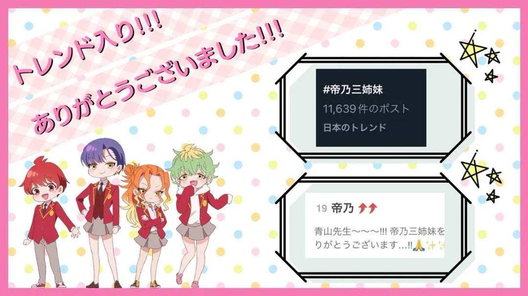 Teino Three Sisters Anime Trends: A Celebration