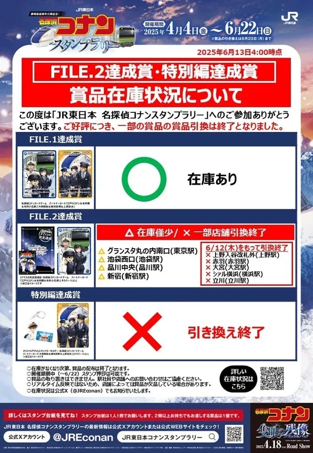 Detective Conan Stamp Rally: Prize Exchange Update