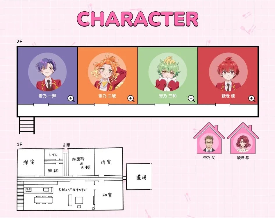 Exciting Renewal of the Official Website for Tei no Sanshimai