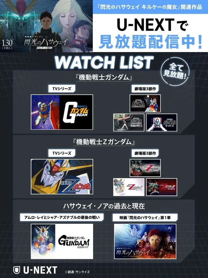 Prepare for 'Mobile Suit Gundam: Hathaway's Flash - The Witch of Circe' with a Gundam Series Recap