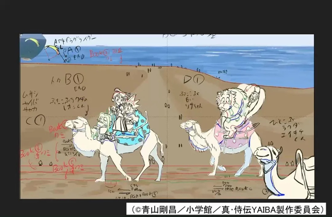 Behind the Scenes of YAIBA's OP: A Deep Dive into Animation Artistry