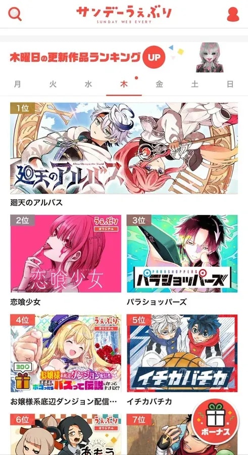 Albus of Kaiten Achieves Top Ranking: A Milestone Celebration