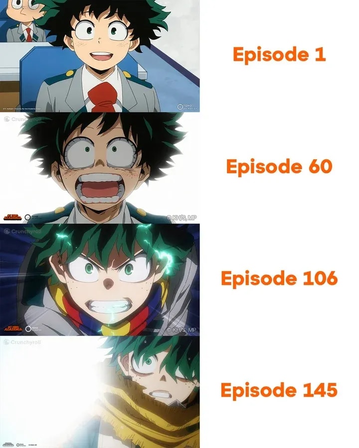 Journey from Anime Fan to Real-Life Hero