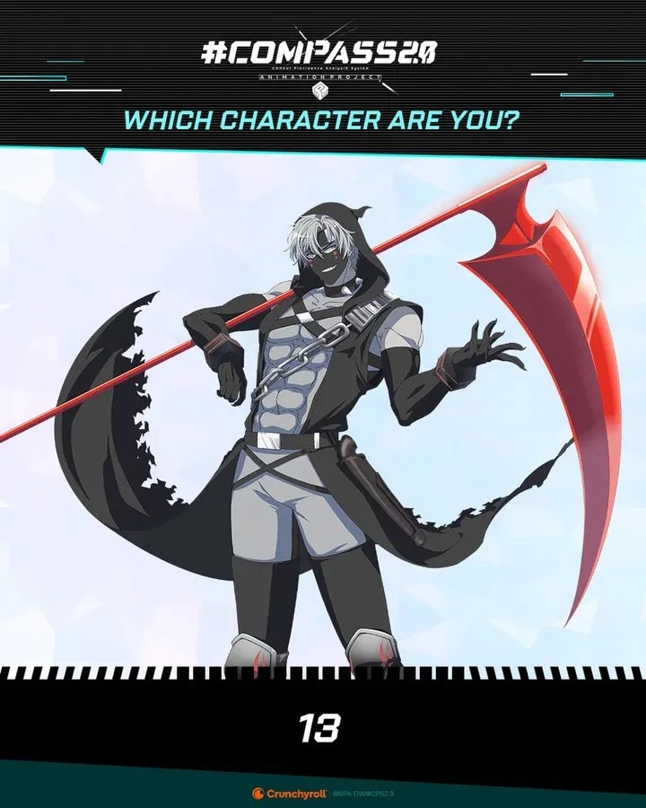 Discover Your Anime Character with the Wheel of Destiny