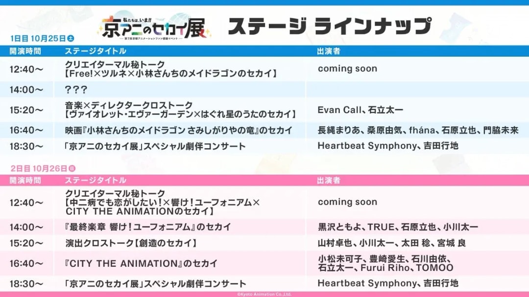Kyoto Animation World Exhibition: Stage Details Unveiled