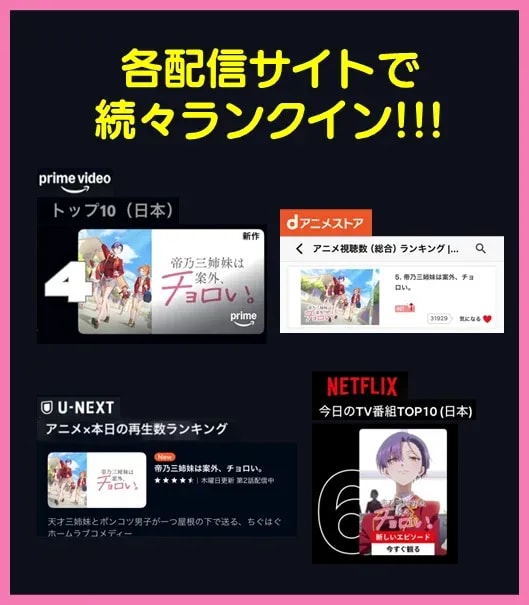 Teino Three Sisters: A Must-Watch Anime Dominating the Charts