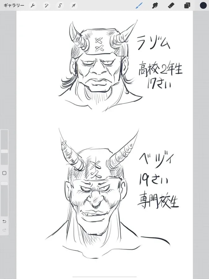 The Youthful Spirit of Anime Characters