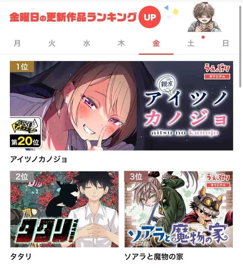 Aitsu no Kanojo: Dominating the Friday Rankings Again!