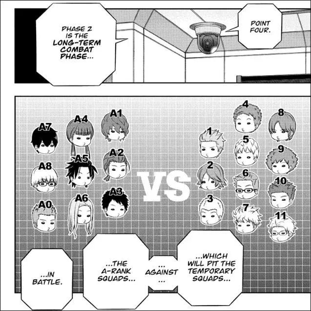 Prepare for Battle: World Trigger Chapters 253–254 Available for Free