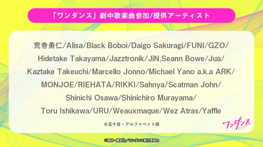 Discover the Artists Behind 'Wandance' Anime's In-Show Songs