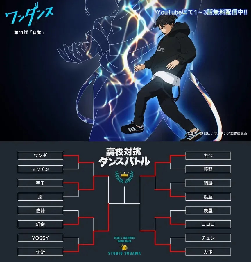 Don't Miss the Thrilling Finale of Wandance!