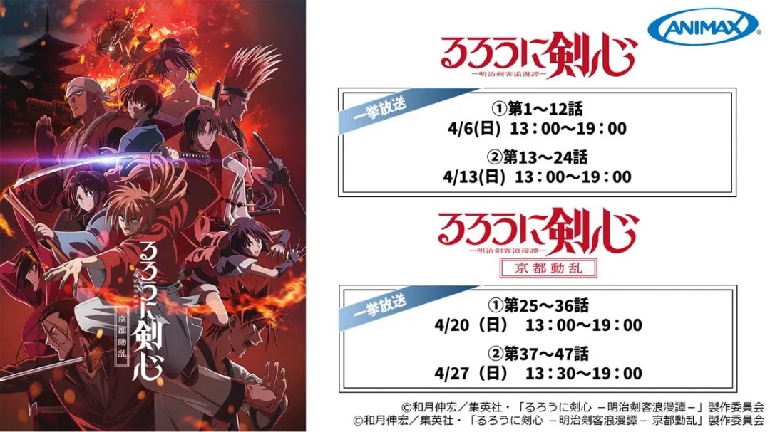 Rurouni Kenshin Anime Marathon: A Revival of the Classic