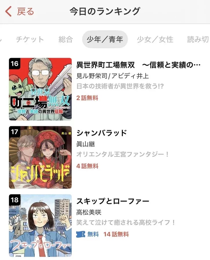 DAYS Manga Achieves High Rankings: Share Your Thoughts!