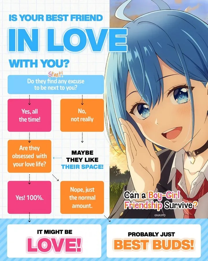 Exploring Friendship Dynamics: Can a Boy-Girl Friendship Survive?