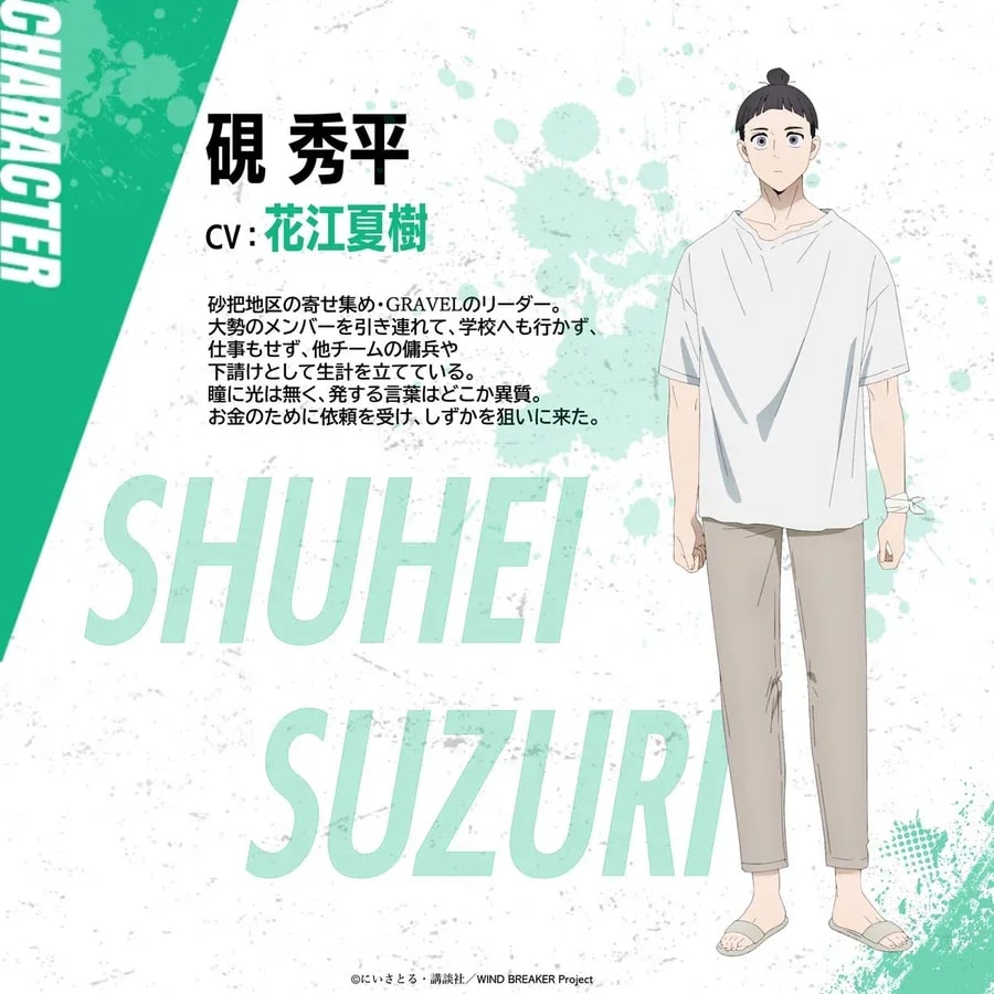 WIND BREAKER Season 2: New Character Details Revealed