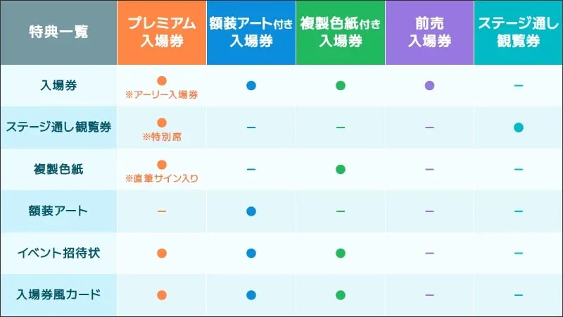 Get Your Tickets for the KyoAni World Exhibition Now!