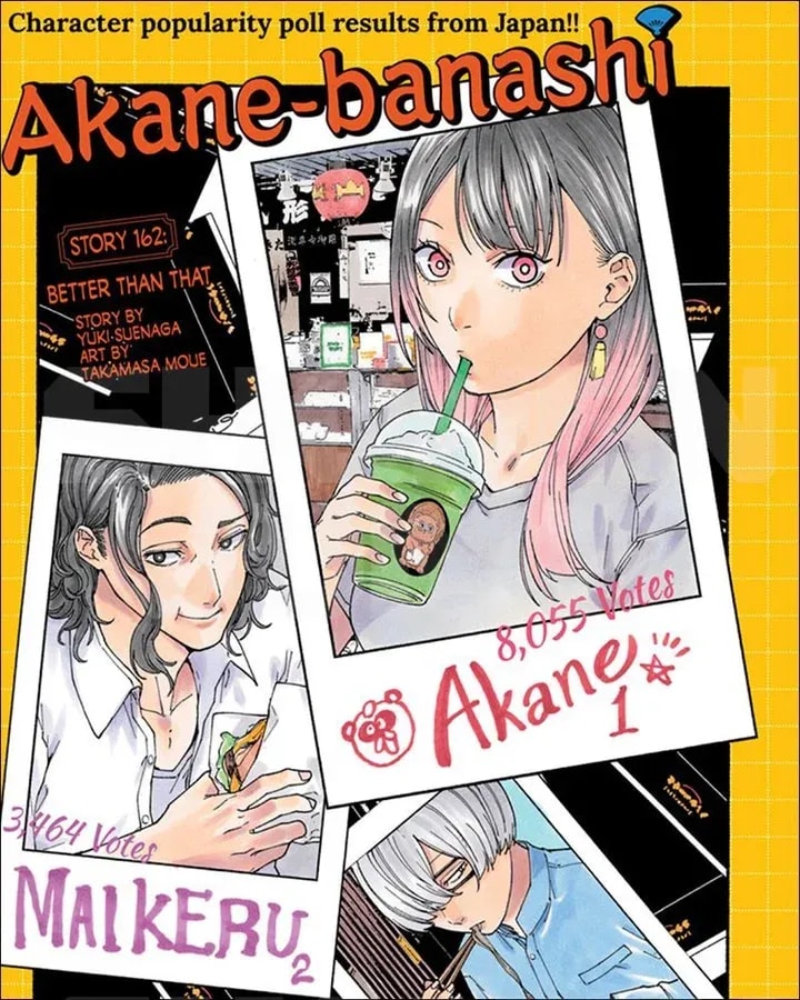 Discover the Evolutionary Journey in Akane-banashi Chapter 162