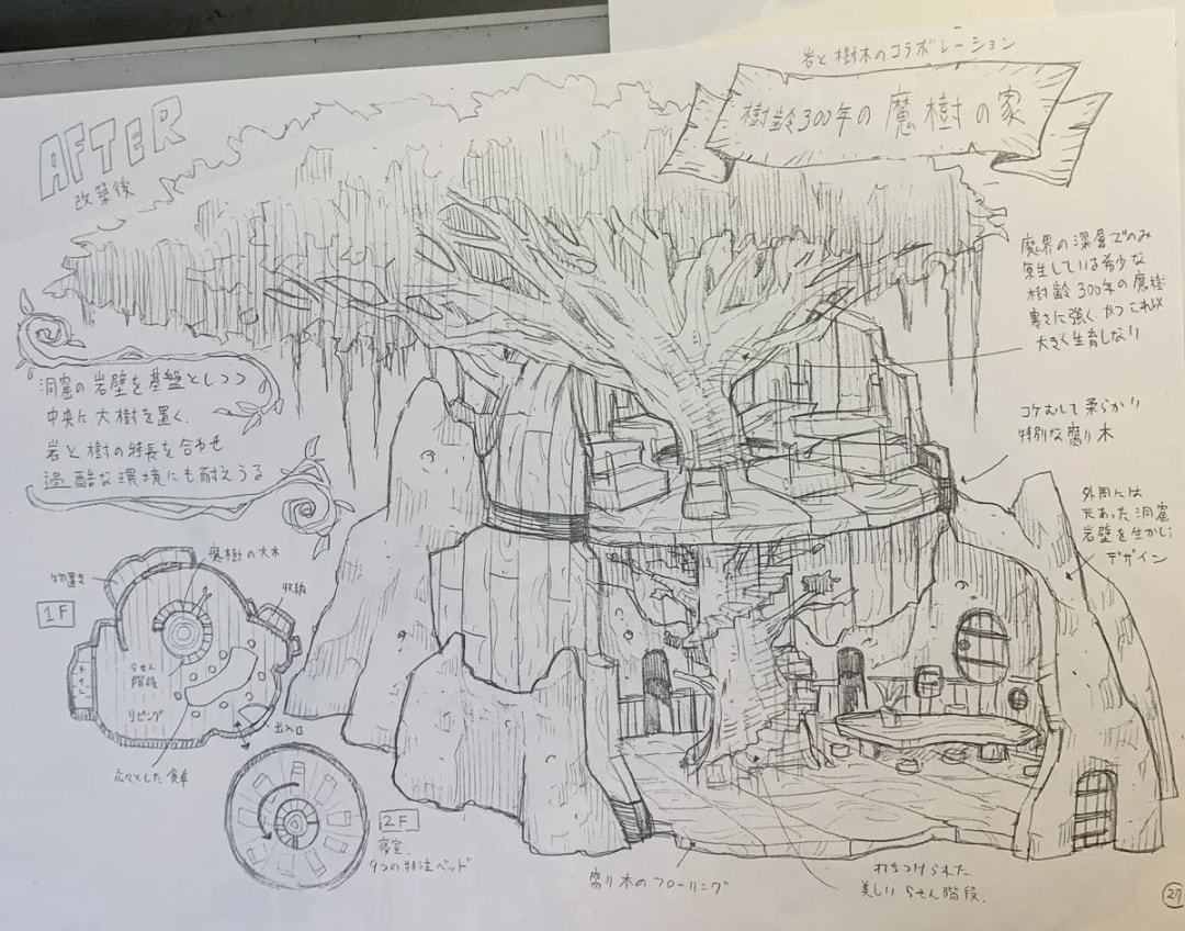 Step-by-Step Guide: Building Your Fantasy House