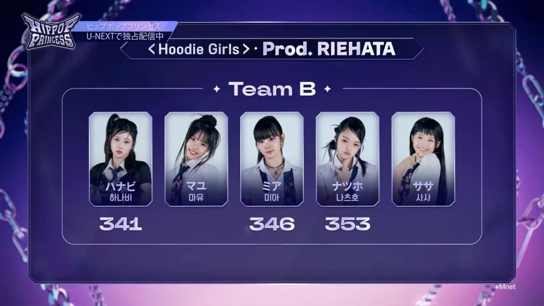 Experience the Emotional Farewell in HIPPOP Princess Episode 5