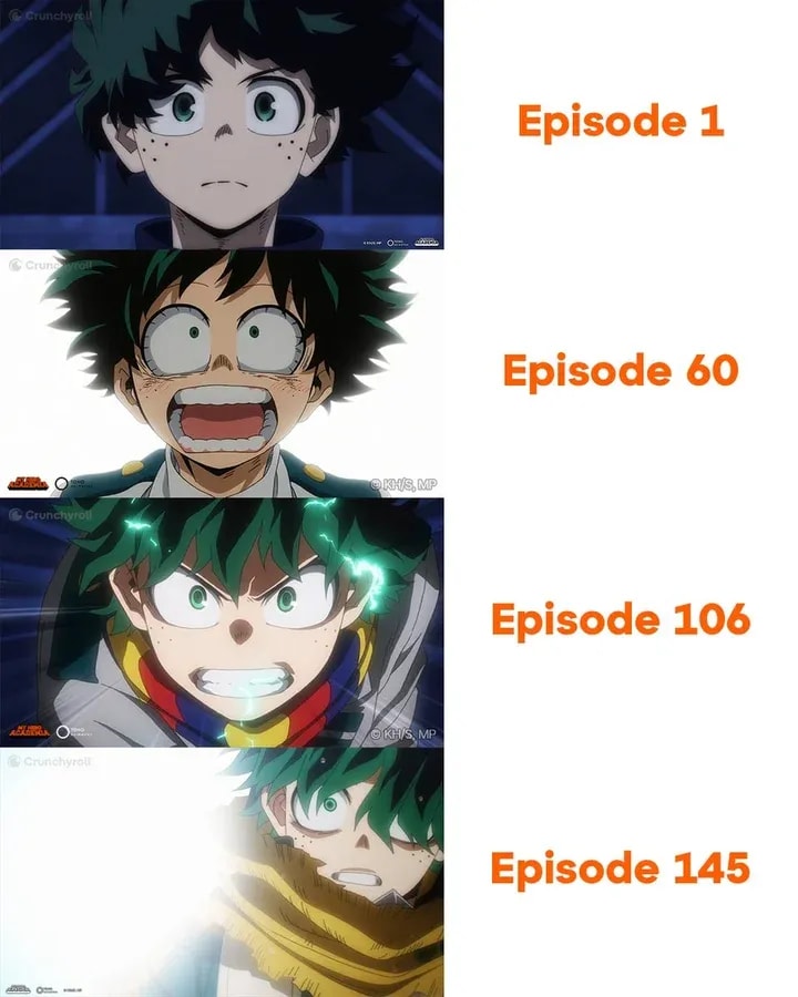 Journey from Watching Heroes to Becoming a Hero