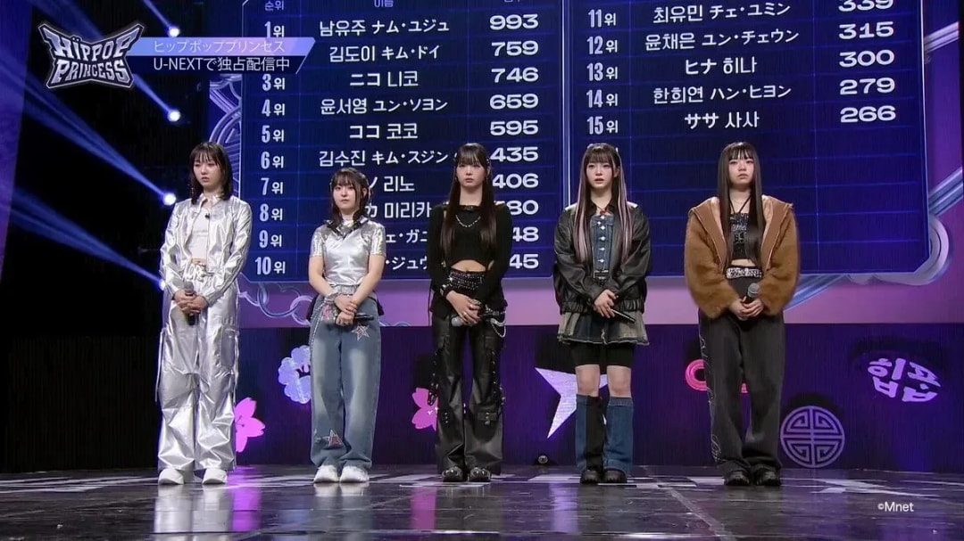 Unveiling the Challenges in HIPPOPPrincess Episode 9